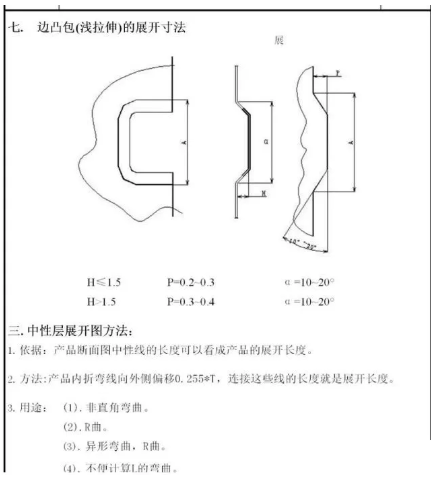 模具设计最常用工艺参数、模具开发流程