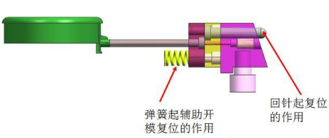 UG模具设计之行位中出司筒模具结构